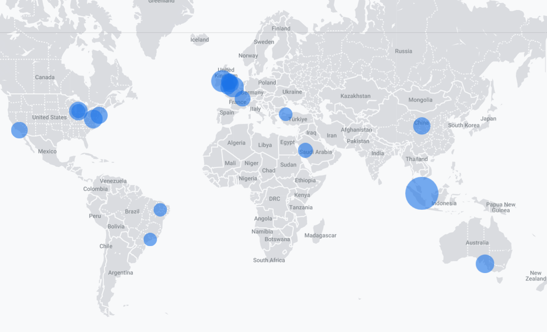 Bro, you’re melting our servers…