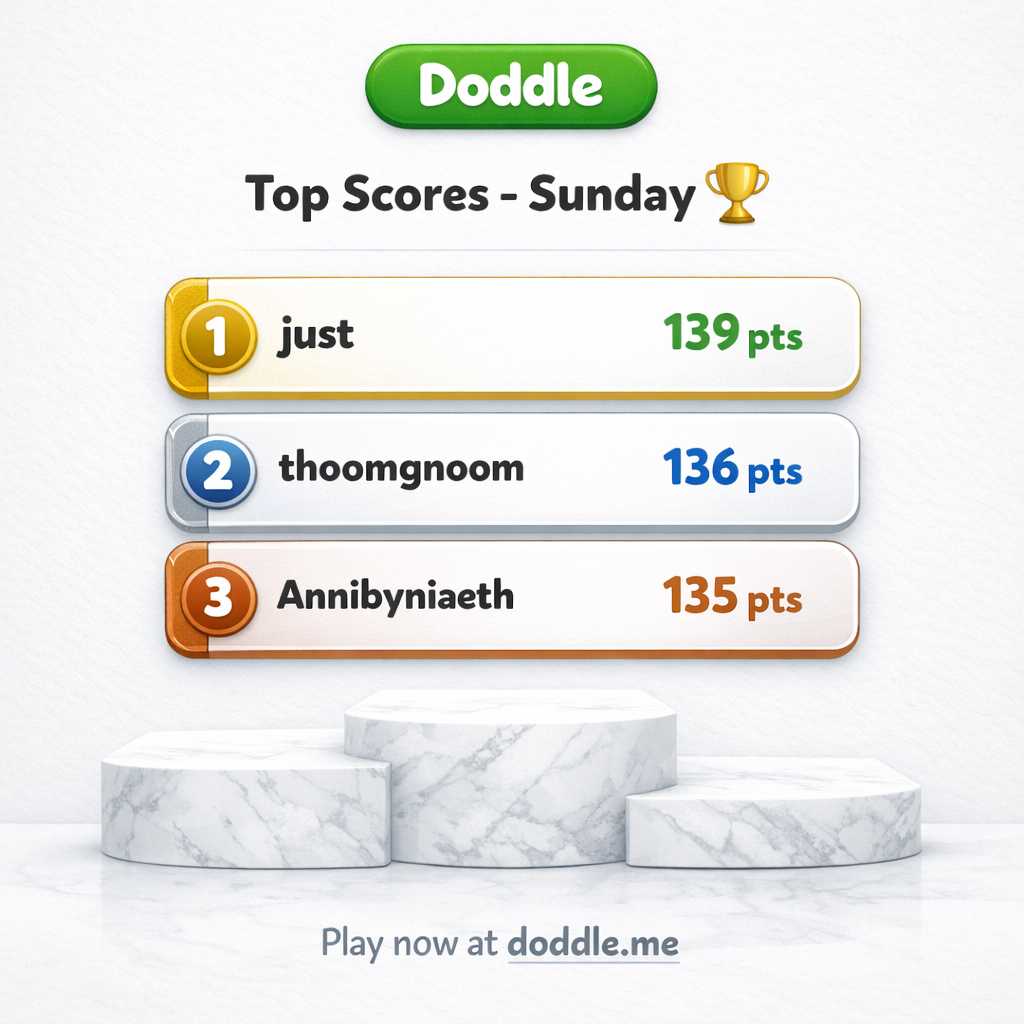 🏆 Top Scores – Sunday
