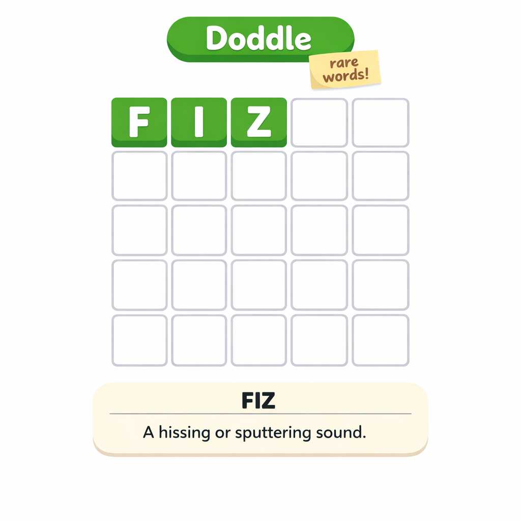 🔶 Rare Word of the Week: FIZ