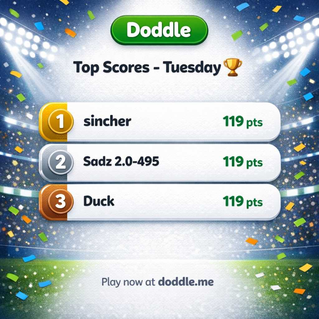 🏆 Top Scores – Tuesday