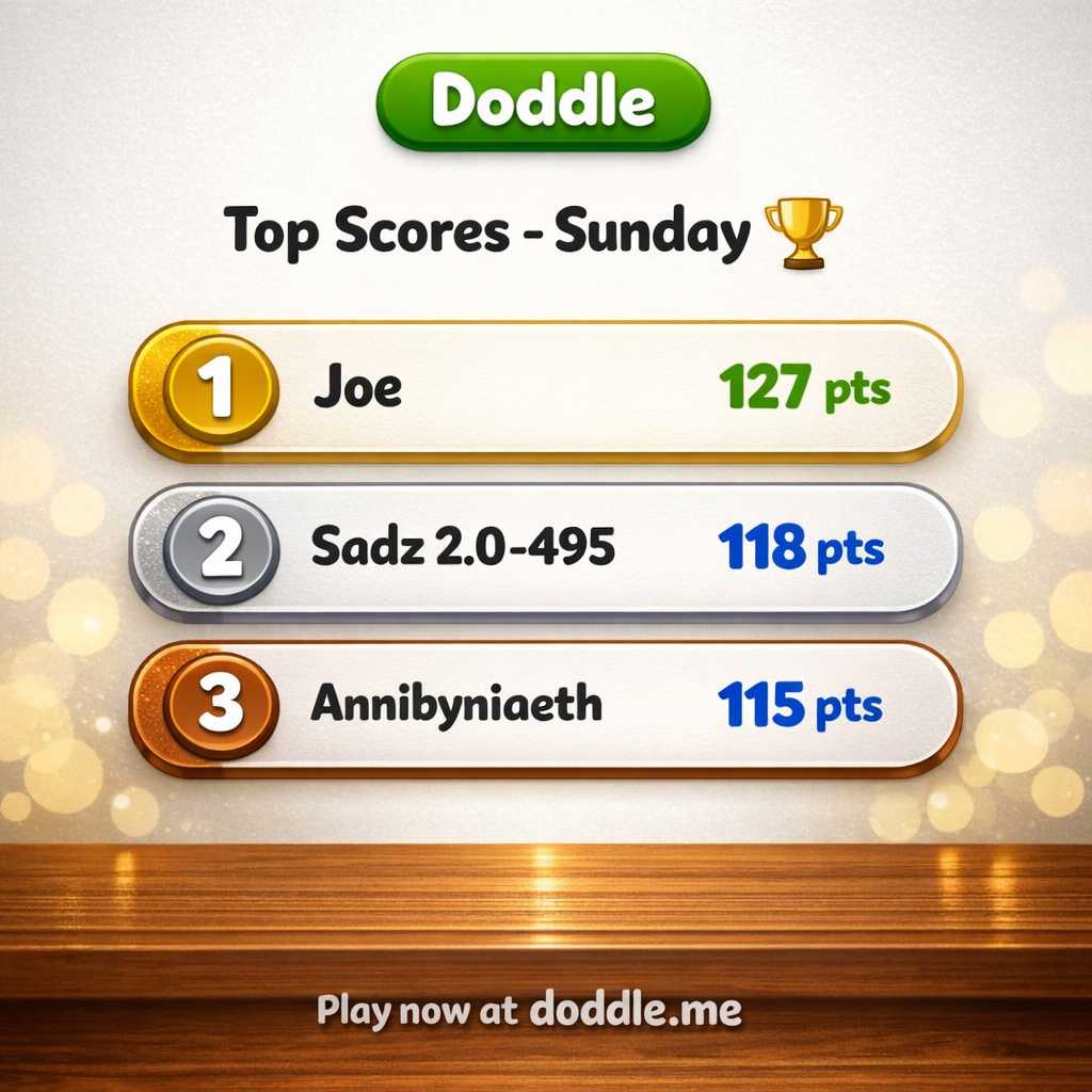 🏆 Top Scores – Sunday