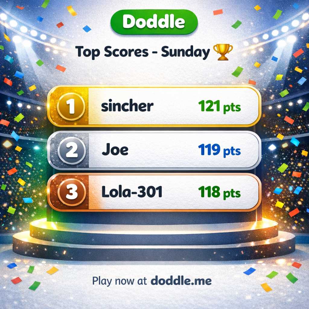 🏆 Top Scores – Sunday