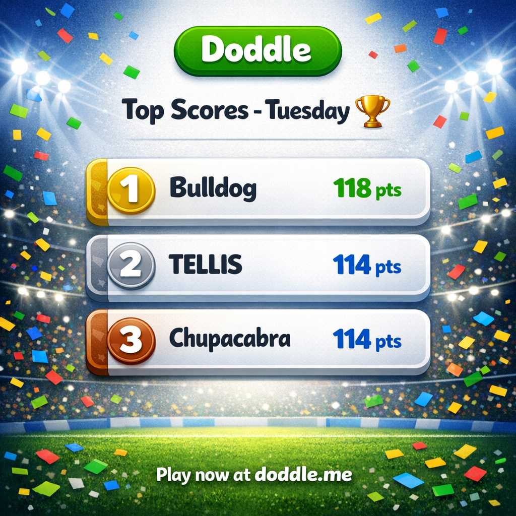 🏆 Top Scores – Tuesday