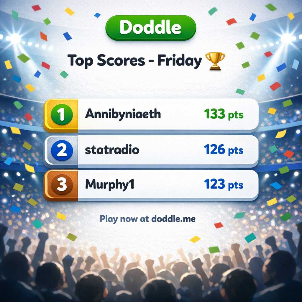 🏆 Top Scores – Friday