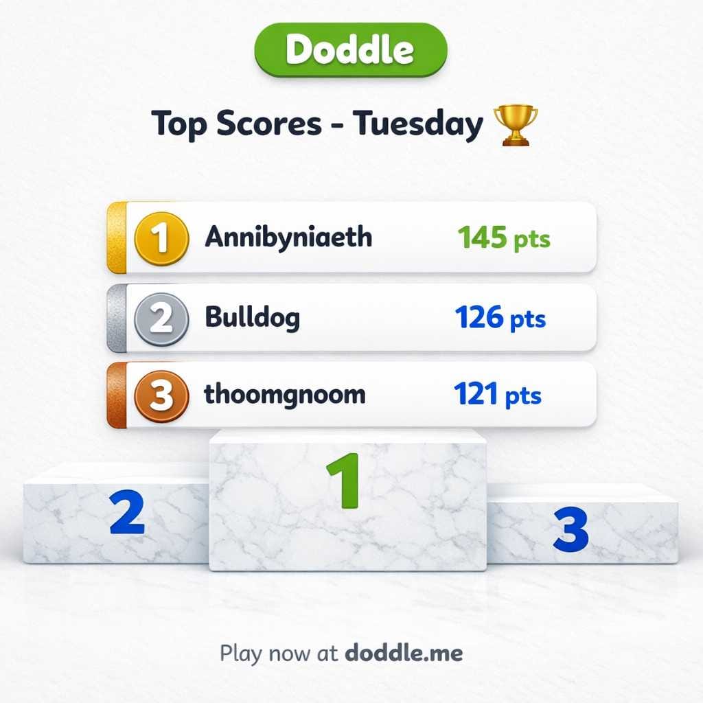 🏆 Top Scores – Tuesday