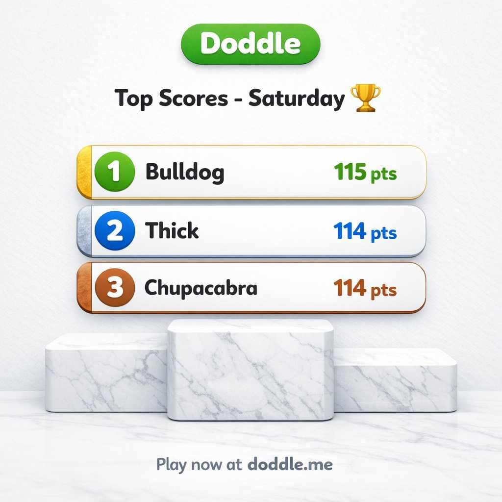 🏆 Top Scores – Saturday