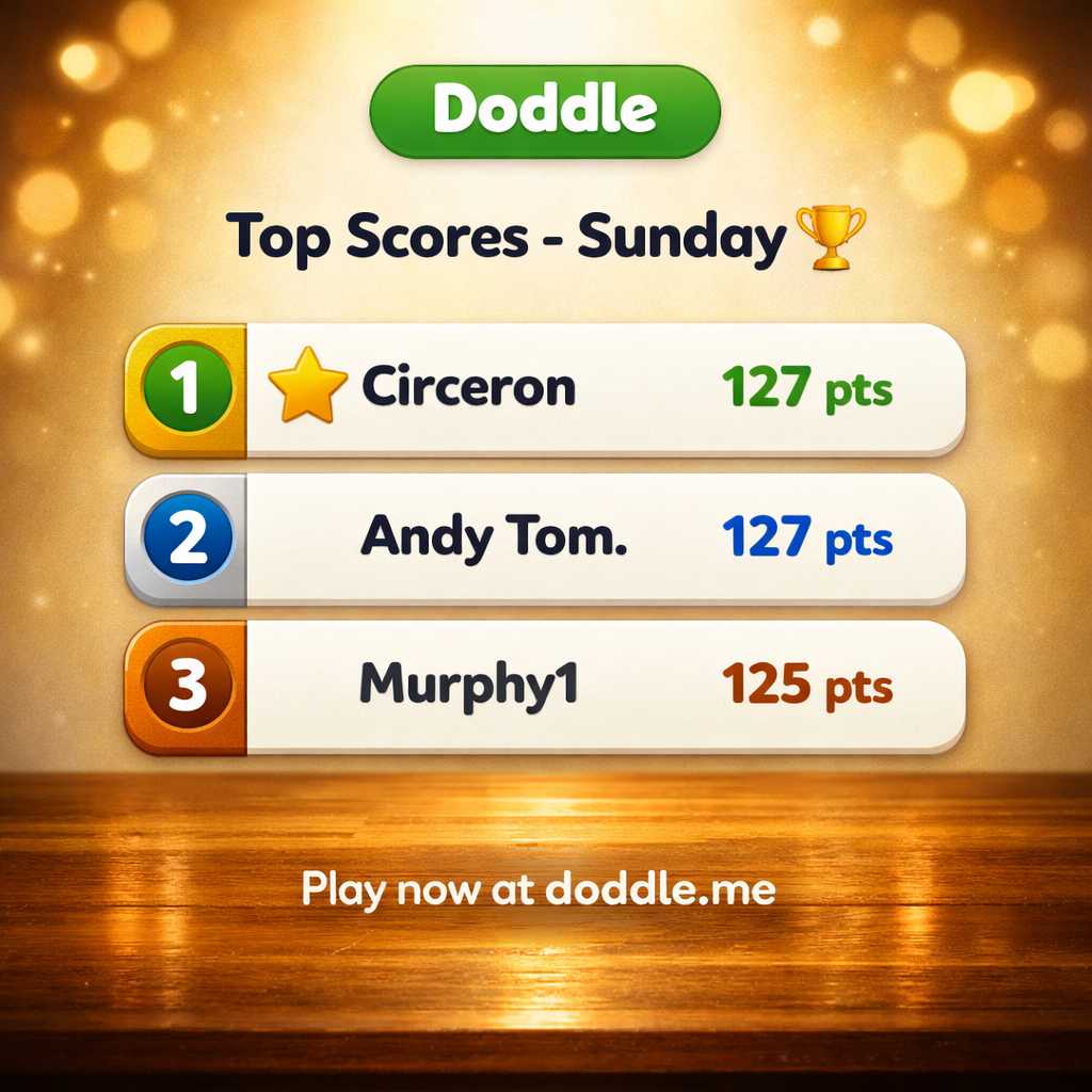 🏆 Top Scores – Sunday