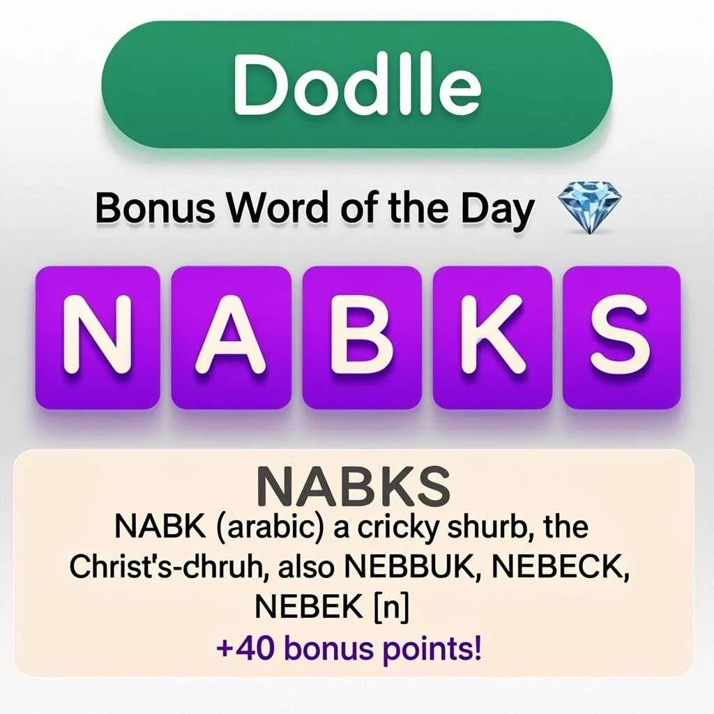 💎 Today’s Bonus Word: NABKS (+40)